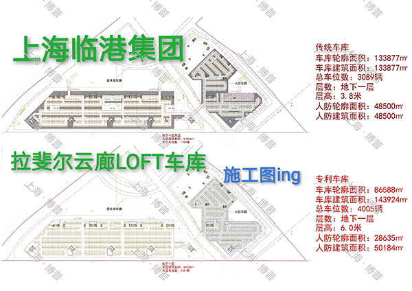 宣城G60科创云廊LOFT专利车库（上海博普授权）