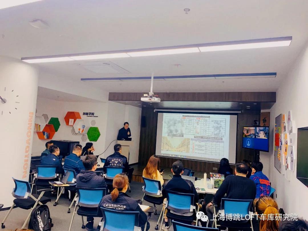 宣城【上海博普】董事长初光先生受邀前往世茂集团进行“Loft车库专题会”授课演讲